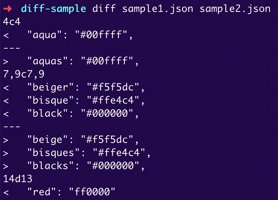 Using the diff command in the terminal to compare files.